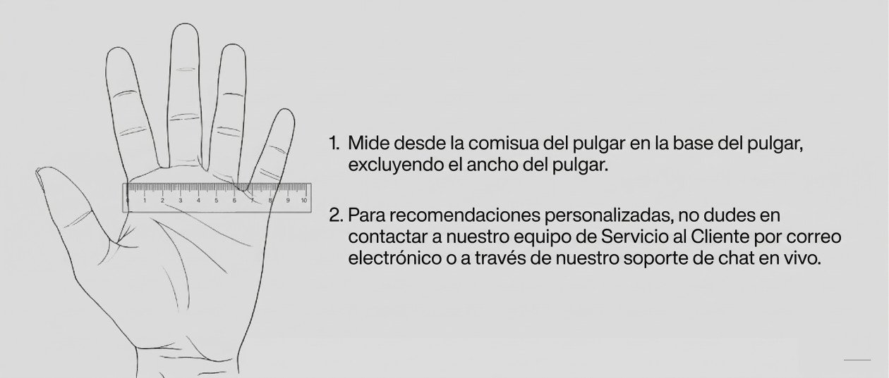 Guía visual de cómo medir