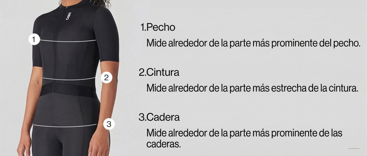 Guía visual de medidas para mujer