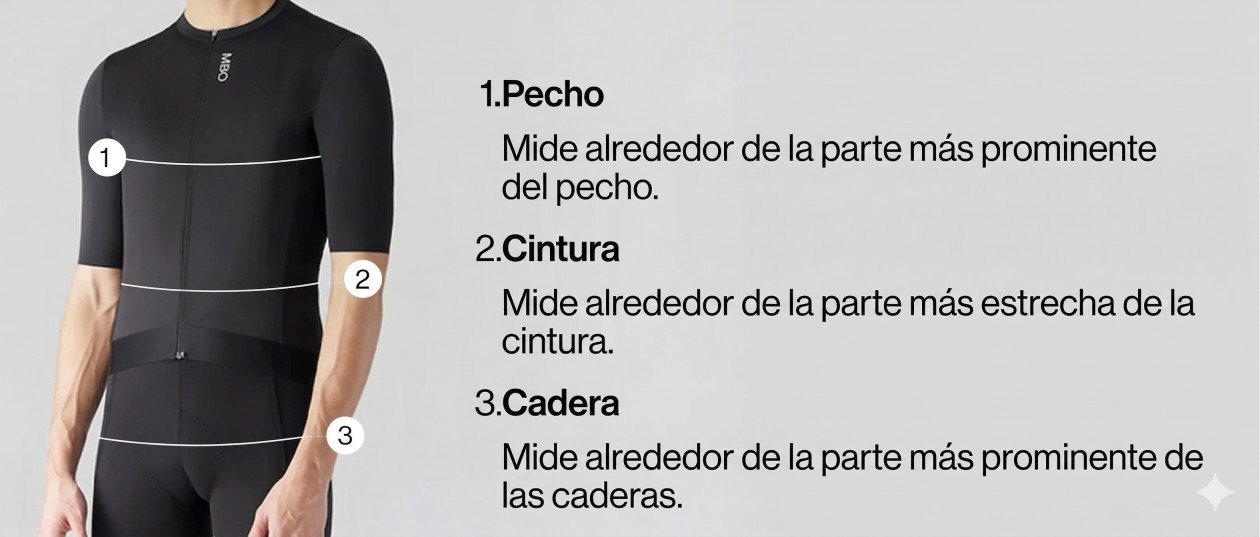 Guía visual de cómo medir